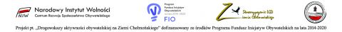 logotypy fio niw lgd msh